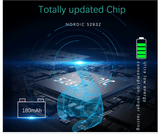 Smart Watch - Bluetooth Smart Bracelet Fitness Tracker