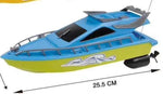 Wholesale Lot 60 Dual Motors High Speed RC Boat, Binary 2.4 GHz Remote Control Racing Yachts