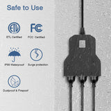 Indoor/Outdoor Smart Plug, Wi-Fi Outlet with 3 Sockets Compatible with Alexa, Google Home