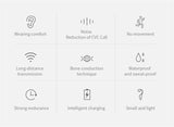Bone Conduction Headphone with Mic for Environment Awareness