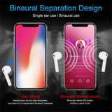 i12 Bluetooth 5.0 Wireless Earbuds With Fast Charging Case  in-Ear Built-in Mic Headset