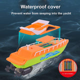 Wholesale Lot 60 Dual Motors High Speed RC Boat, Binary 2.4 GHz Remote Control Racing Yachts