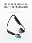 Bone Conduction Headphone with Mic for Environment Awareness