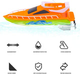 Wholesale Lot 60 Dual Motors High Speed RC Boat, Binary 2.4 GHz Remote Control Racing Yachts