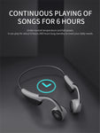 Bone Conduction Headphone with Mic for Environment Awareness