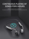 Bone Conduction Headphone with Mic for Environment Awareness