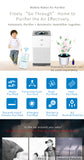 Robot Air Purifier-AC-680