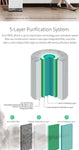 Robot Air Purifier-AC-680