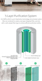 Robot Air Purifier-AC-680