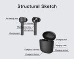 TWS Earbuds Bluetooth V5.0 For Hiking Running Biking Sports with Built-in Mic, Matte Black