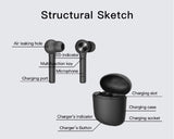 TWS Earbuds Bluetooth V5.0 For Hiking Running Biking Sports with Built-in Mic, Matte Black