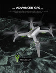X5 RC Drone Quadcopter Brushless Motor 5G Wifi FPV 1080P HD Camera with GPS Positioning