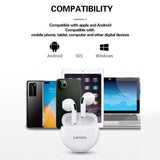 Lenovo BT5.0 Wireless In-ear Earbuds HT38 Earphone  HiFi Sound