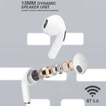 Lenovo BT5.0 Wireless In-ear Earbuds HT38 Earphone  HiFi Sound